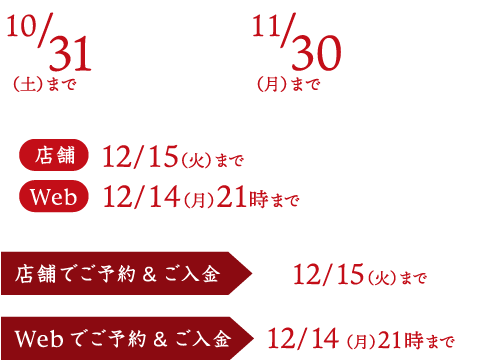 カシポ会員様限定ポイント特典詳細（店頭）12月15日まで、（Weeb）12月14日21時までポイント3倍