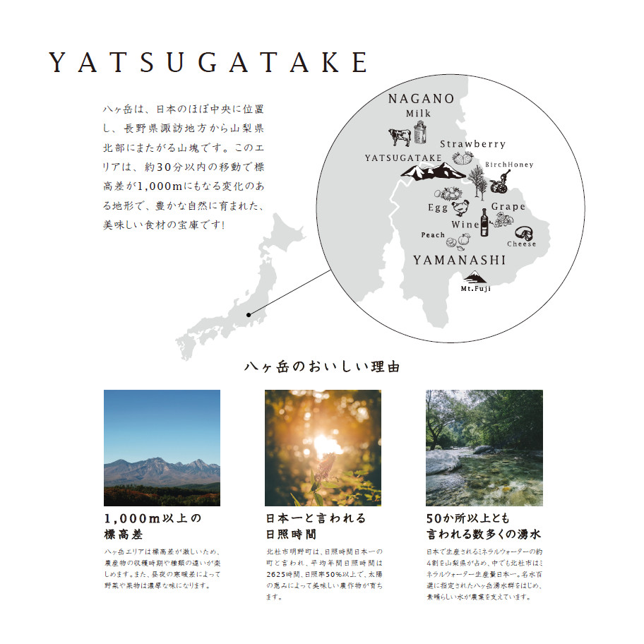 八ヶ岳のおいしい理由