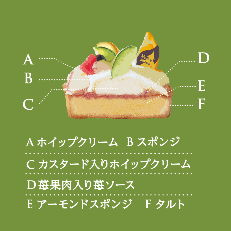 Xmasフルーツタルトデコレーション15cm-2