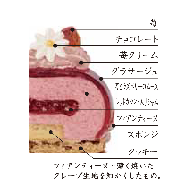 フレルージュ-2