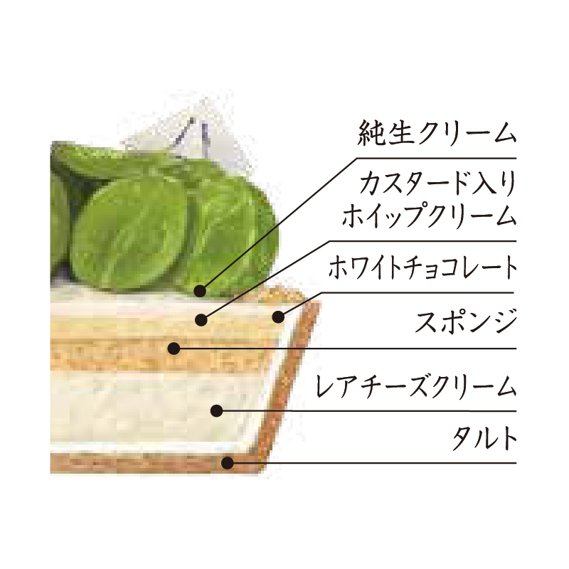 山梨県産シャインマスカットのフロマージュタルト(Whole)15cm-2