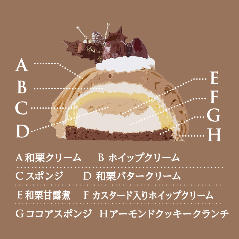 国産和栗使用Xmasモンブランデコレーション13cm-2