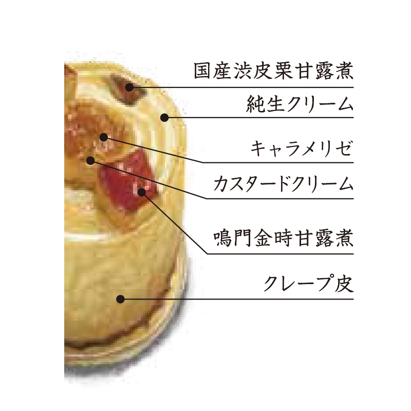 渋皮栗と鳴門金時のクレープロール-3