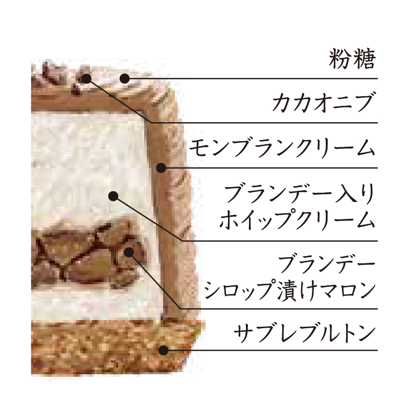 洋酒香るマロンモンブラン-2