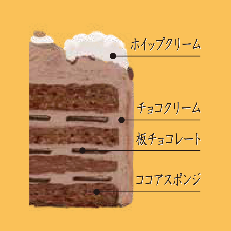 ハロウィン おかしなモンスター-2