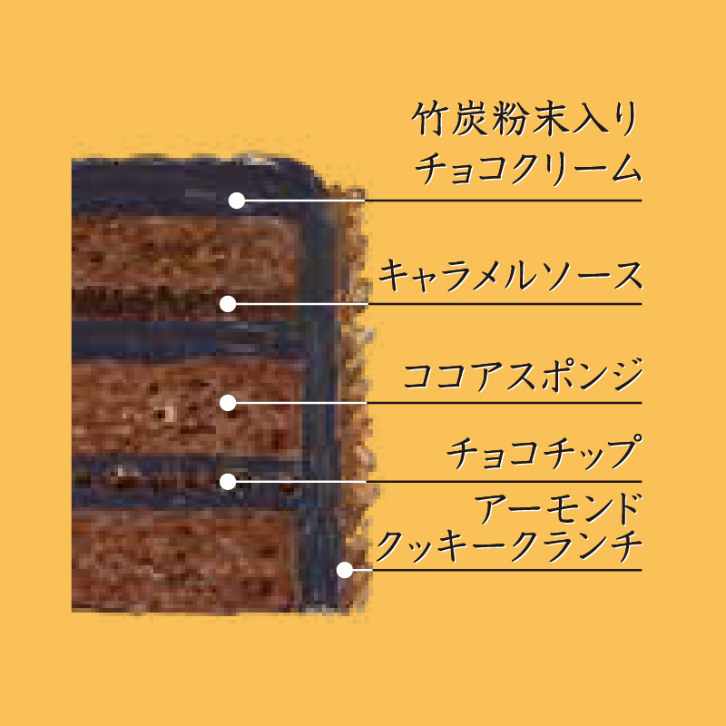 真夜中のハロウィンパーティー デコレーション11cm-2